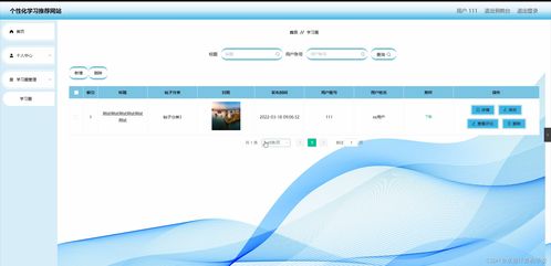 基于Spring Boot的個性化學習推薦網(wǎng)站設計與實現(xiàn)