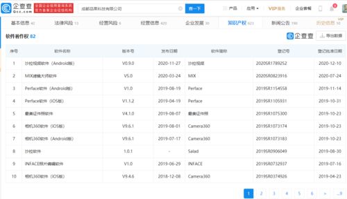 從‘最美’下架看行業(yè)自律 計算機軟硬件開發(fā)的底線思維